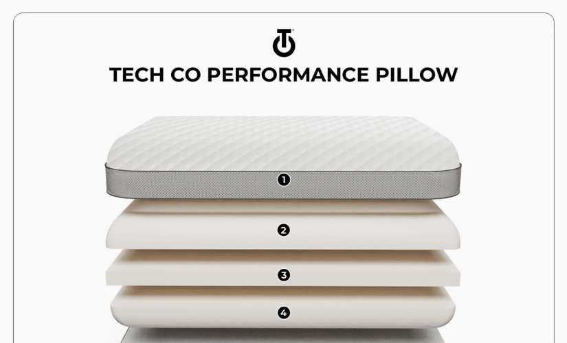 Tech Co Performance Pillow