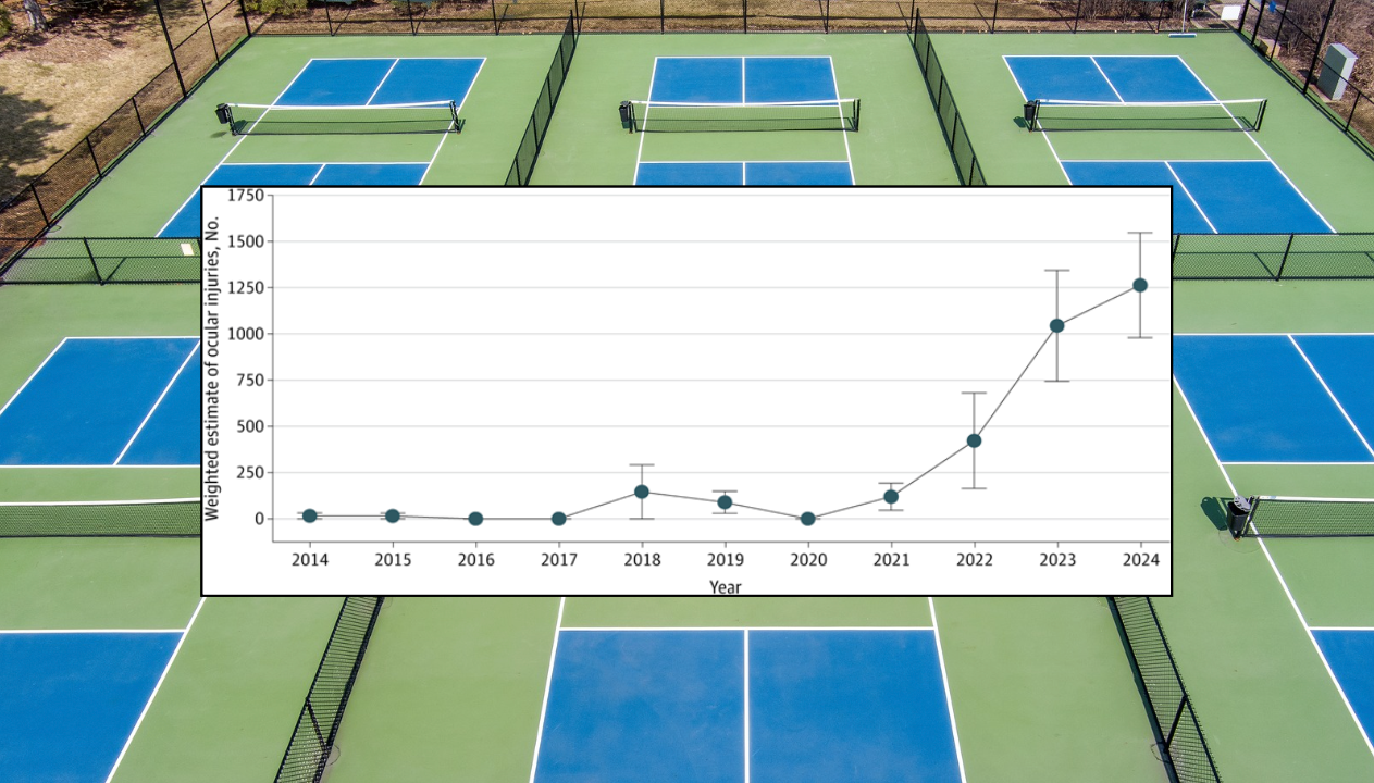 Pickleball Eye Injuries Are Growing at an 'Alarming Rate' — With a Few Caveats