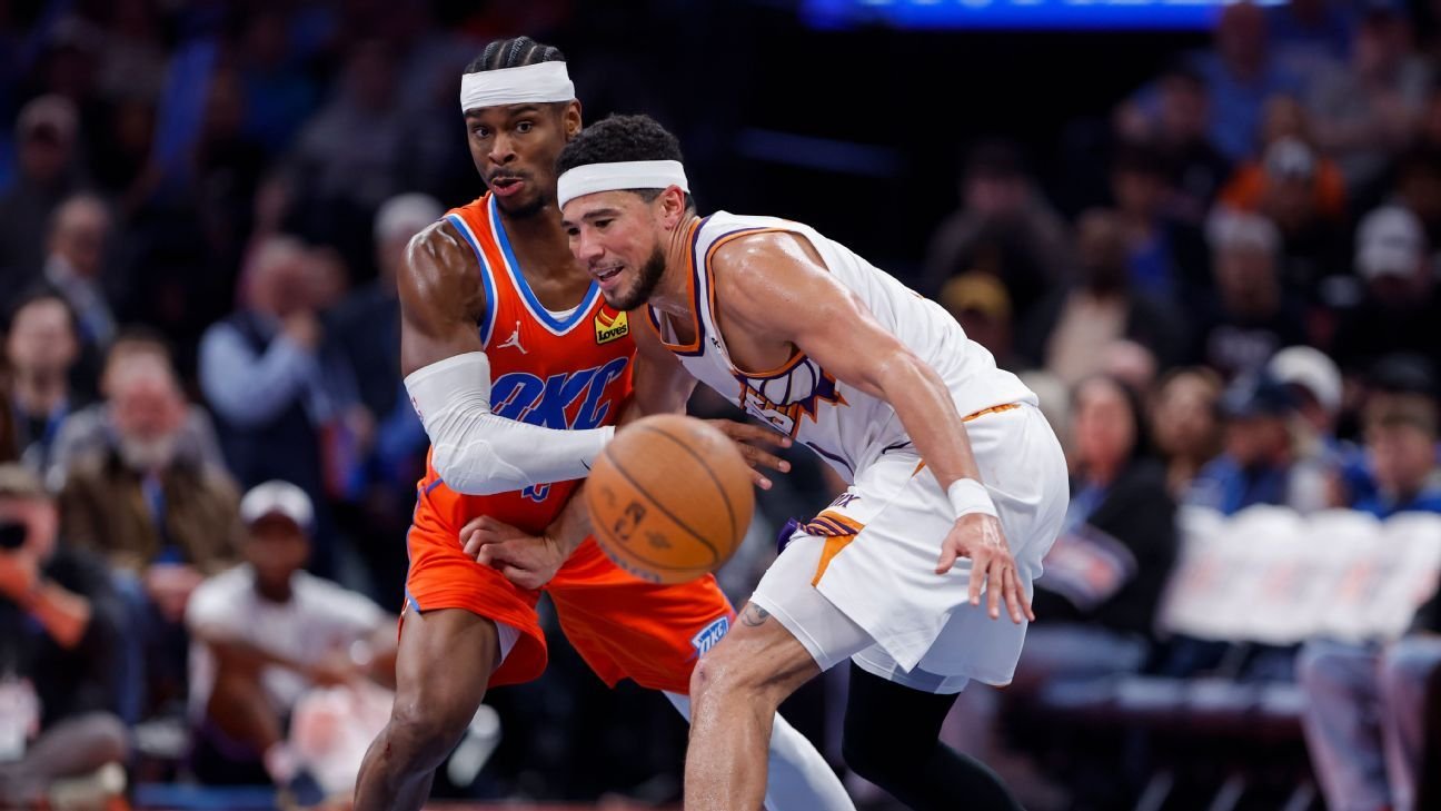 2025 NBA Cup: Biggest questions ahead of the quarterfinals