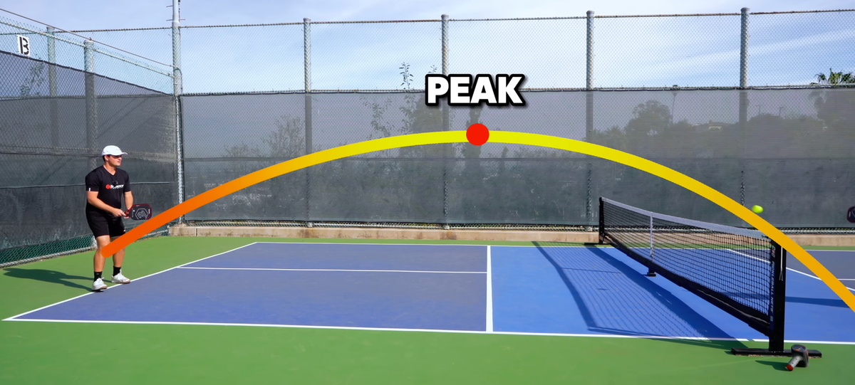 The Science-Backed Method to Hit Perfect Pickleball Drops Every Time – The Dink Pickleball