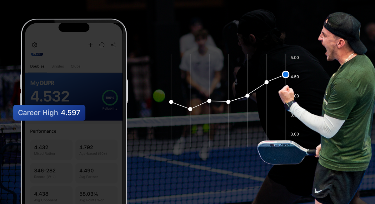 Career High, Age-Based Ratings & More – The Dink Pickleball