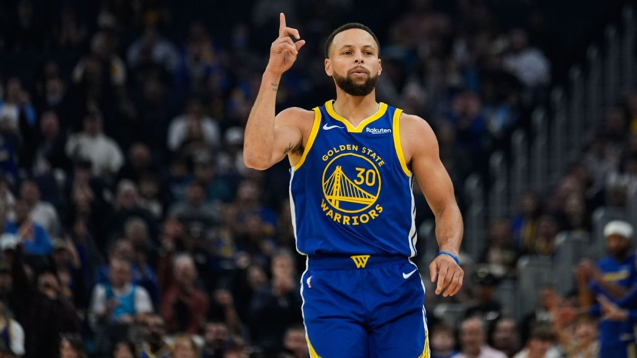 Sources: Warriors' Curry expected to return Sunday vs. Rockets