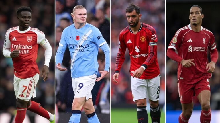 World Soccer League Rankings: Why the Premier League Leads