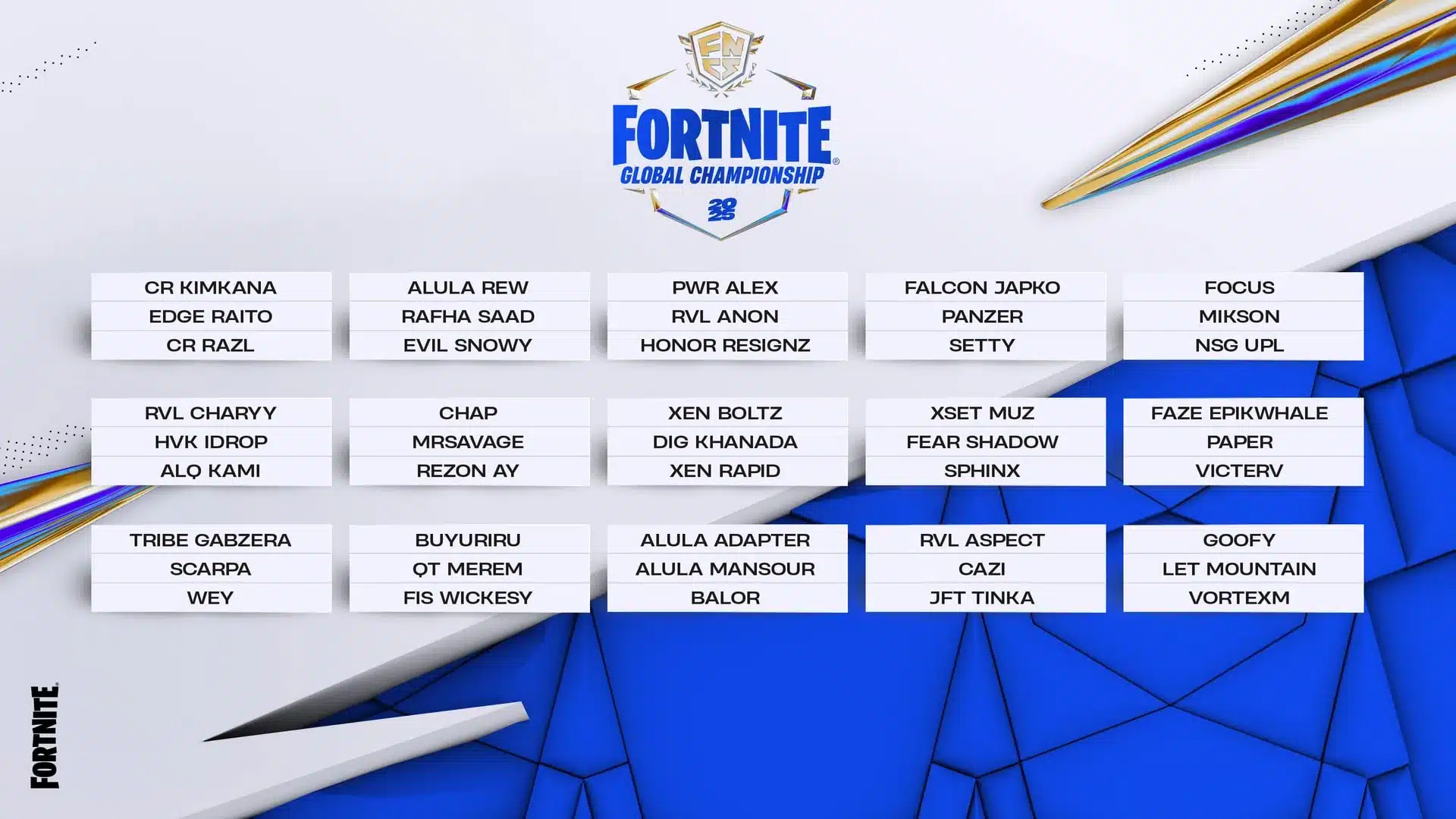Fortnite World Championship Day 1 Leaderboard