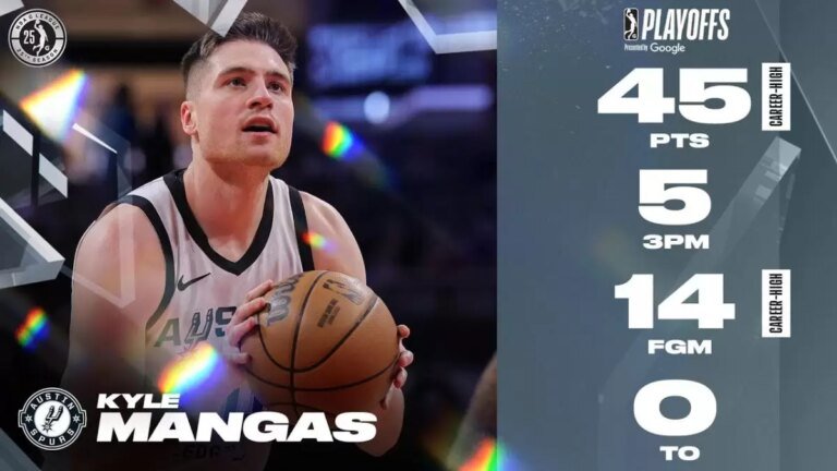 Hornets signal Kyle Mangas – TalkBasket.web