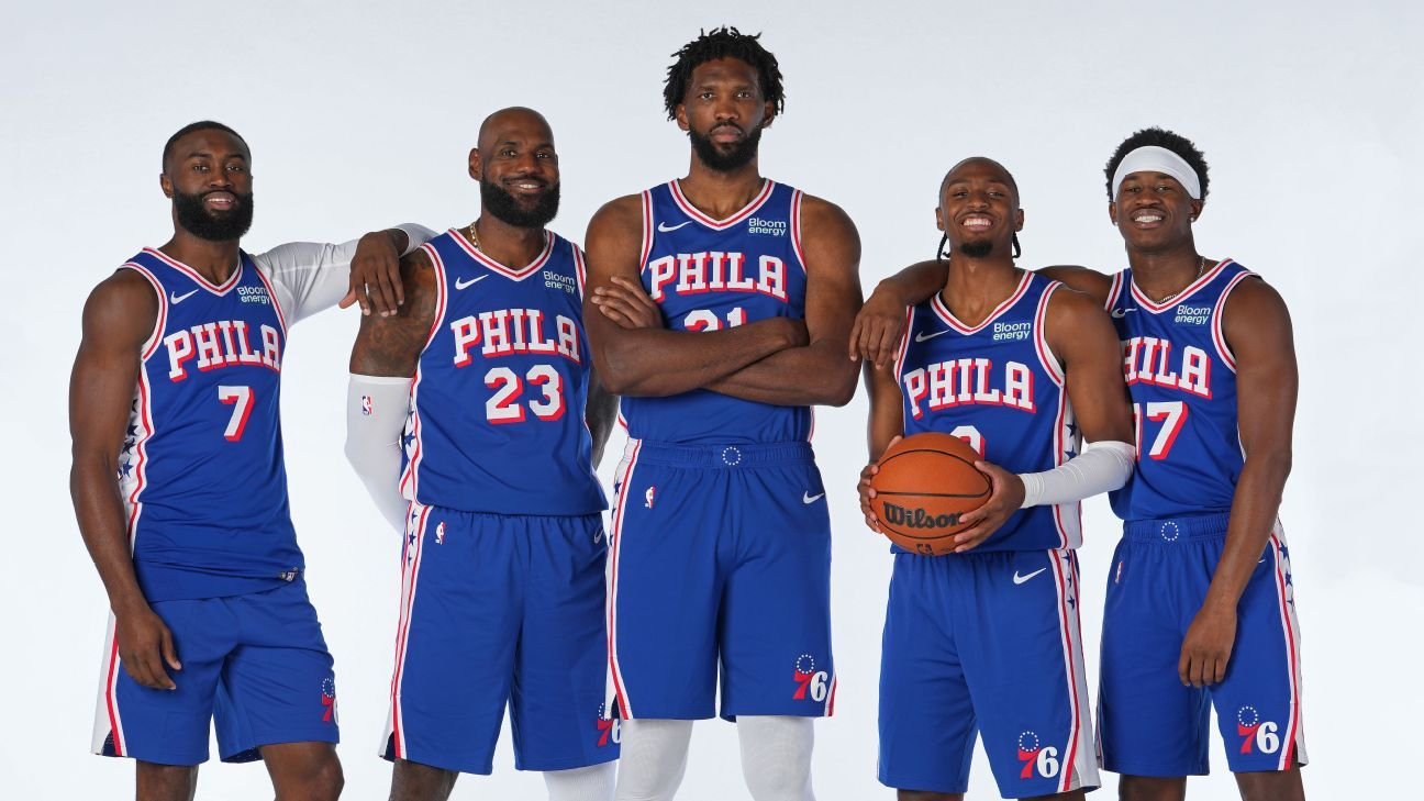 NBA preseason: Answering large questions for all 30 groups